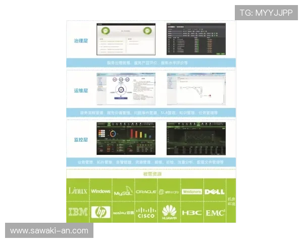 球王会体育网页版账号安全保障措施及常见问题解决方案