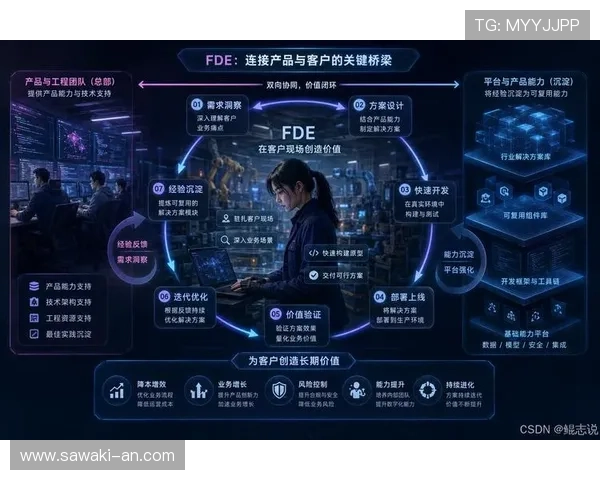 球友会和ued哪个平台更优，深入探讨平台的社区氛围、技术支持与使用便捷性