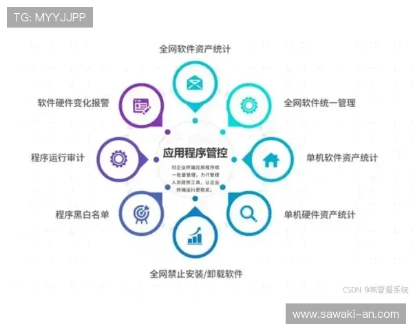 即嗨体育官网电脑版安全保障措施及隐私保护策略全面解读